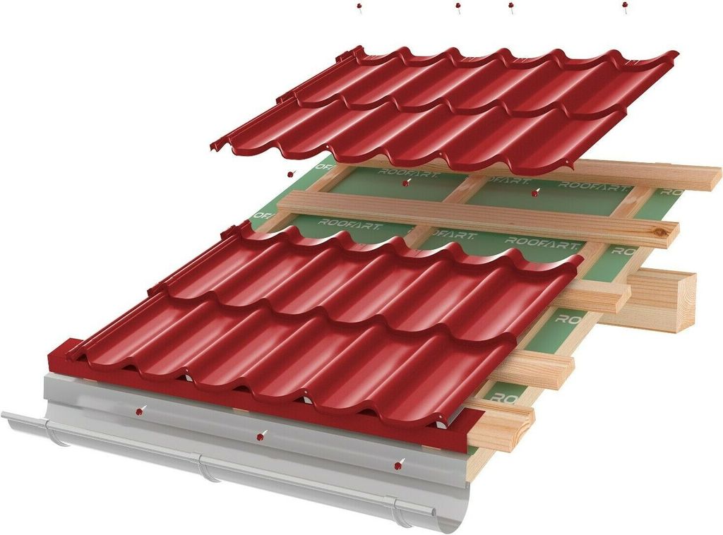 An exploded view diagram showing the layers of a metal tile roof system.