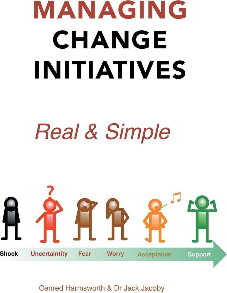 Managing Change Initiatives