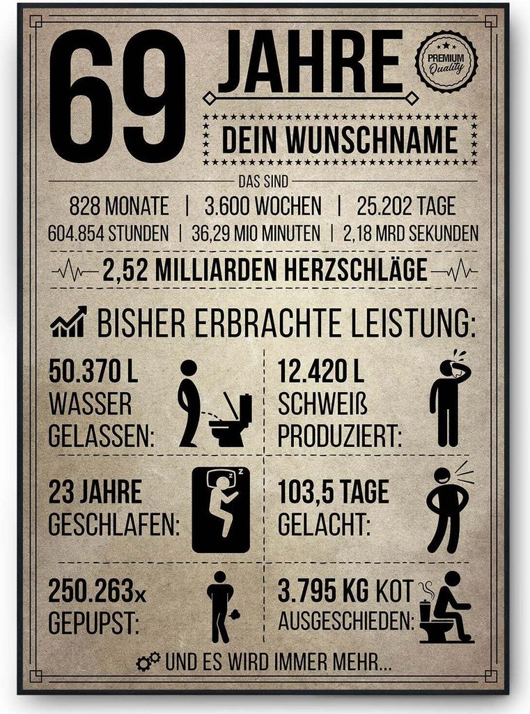 69. Geburtstag Geschenk | 69 Jahre Geburtstagsgeschenk personalisiert | Jahrgang 1956 Geschenkidee Geburtstagskarte – DIN A4 + Rahmen schwarz