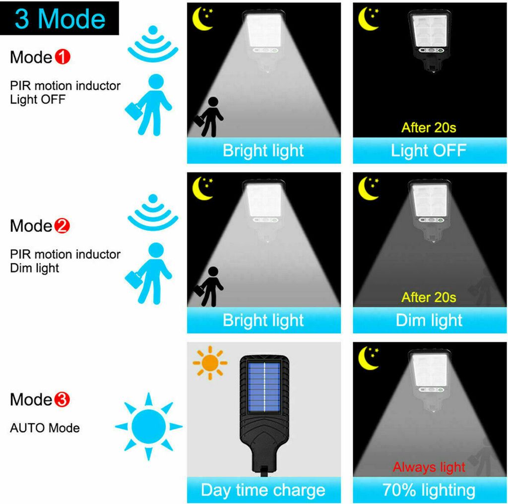 3 X Garten Solarlampen für Außen LED Solarenergie Produktbild 4