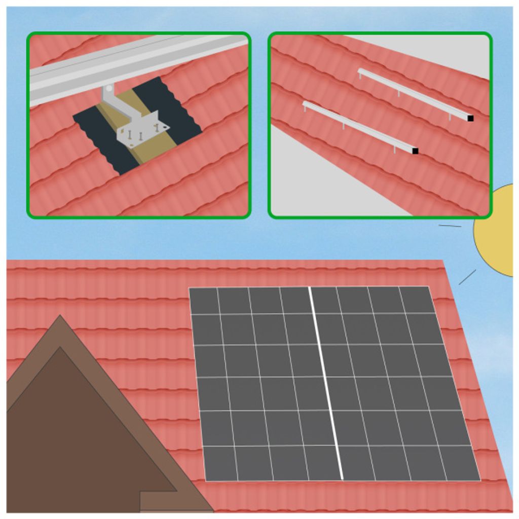 PV Modulhalterung für Ziegeldach (2 Module)