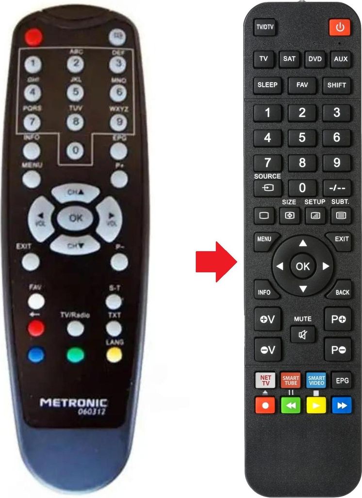 Fernbedienung geeignet für METRONIC TOUCHBOX-6 | TOUCHBOX6