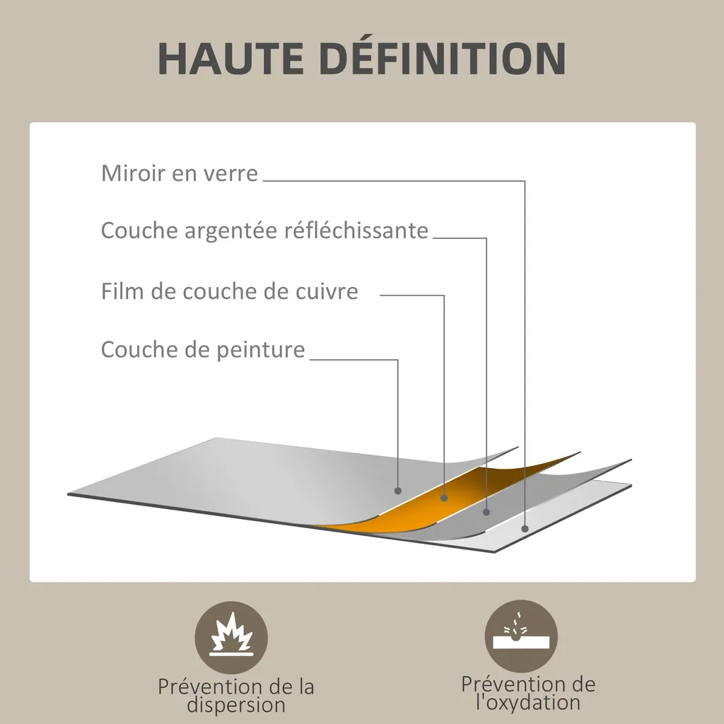Miroir Mural Cadre MDF Robuste 60x80 cm - Finition Blanche Moderne Pro