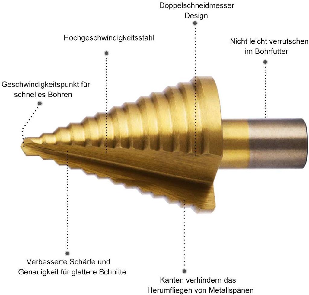 Profi Stufenbohrer Spiralnut HSS Kegelbohrer HSS-Stufenbohrer Schälbohrer 5-35mm 
