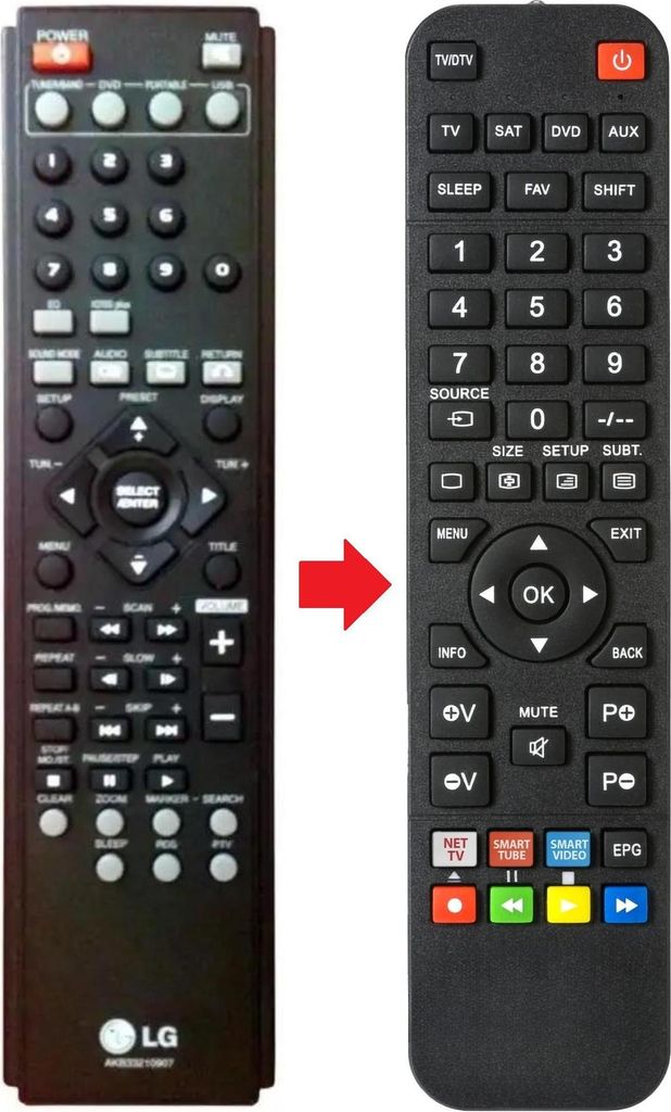 Fernbedienung passend für LG XB12X0U | XBS12V