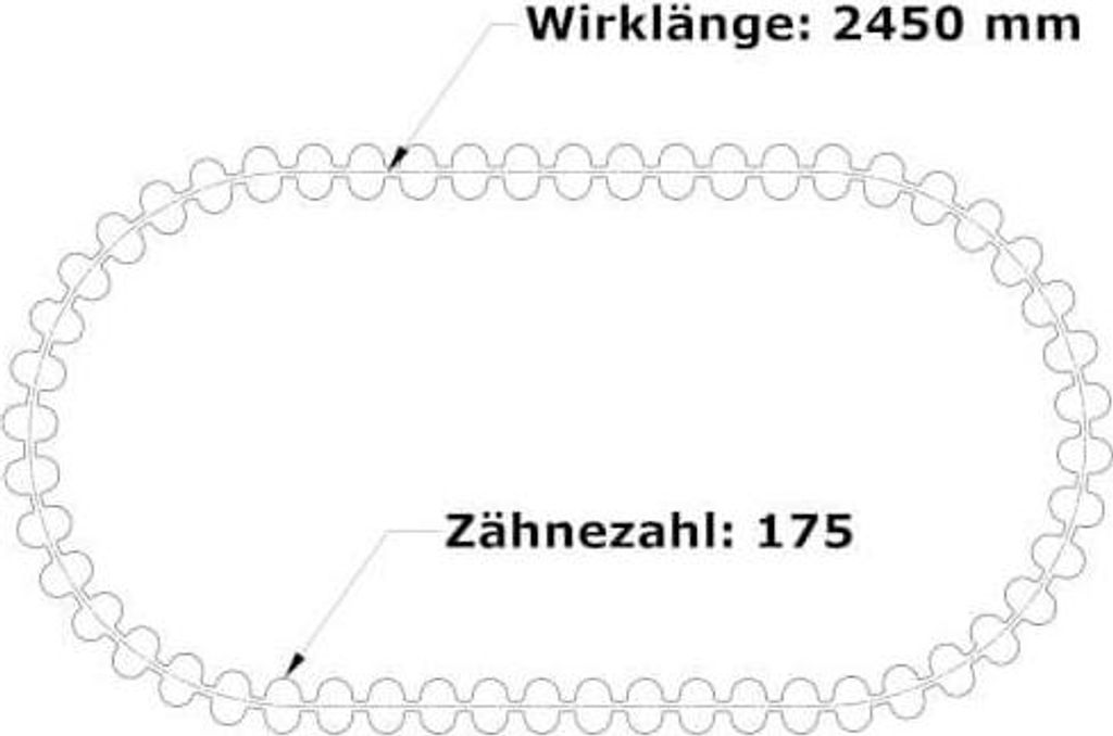 PowerGrip TP GT2-2450-14MGT-40 mm Breite