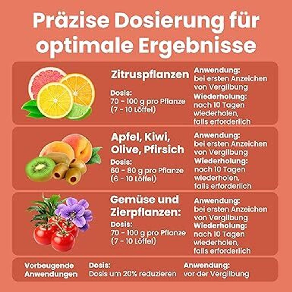 LERAVA Eisenchelat 200g - bekmpft effektiv Eisenmangel -