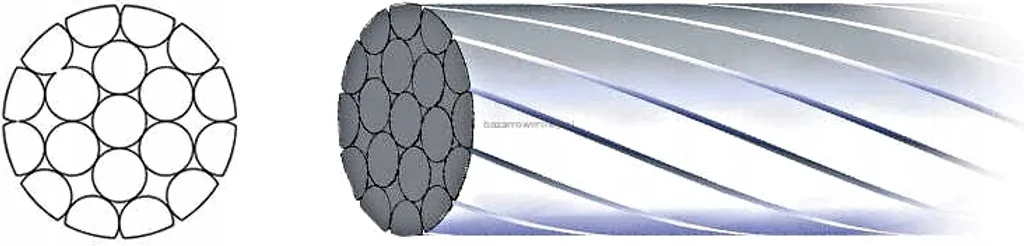 Câble dérailleur 1,2mm Inoxydable Jagwire Basic 2000mm Pack VE100