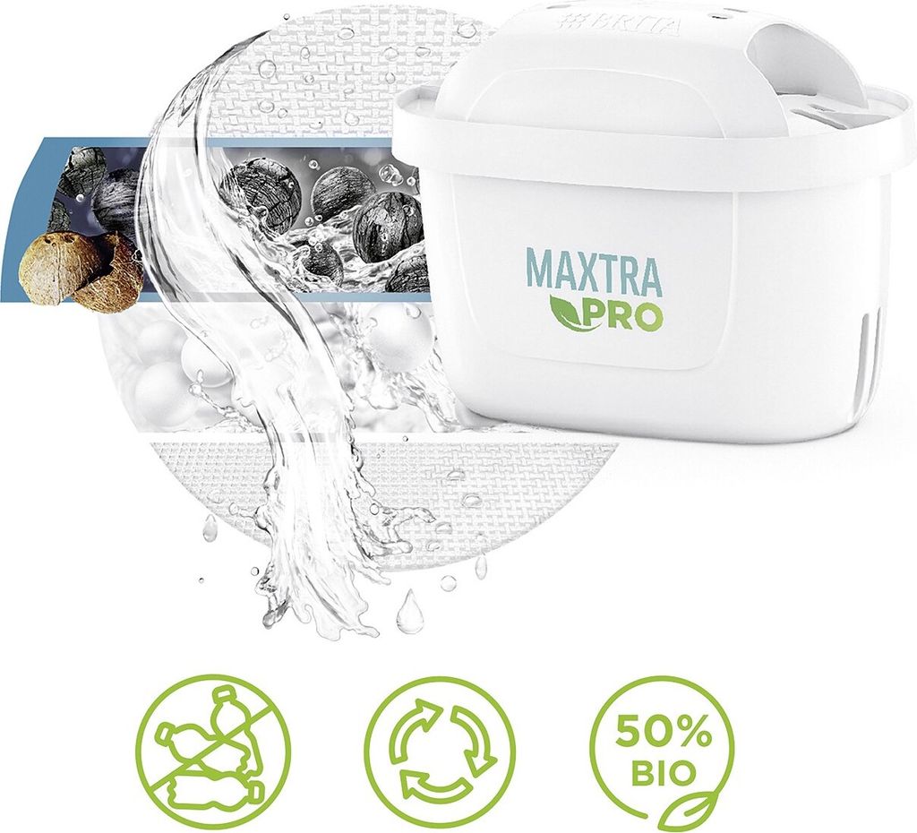 Brita MAXTRA PRO ALL-IN-1 Pack 4 Produktbild 15
