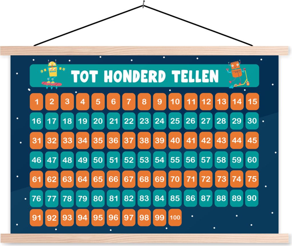 MuchoWow Textilposter Kinderzimmer - Lernen - Zählen - Mädchen - Kinder - Blau - Kind 120x80 cm mit holzfarbenen Rahmen - Aufhängeset