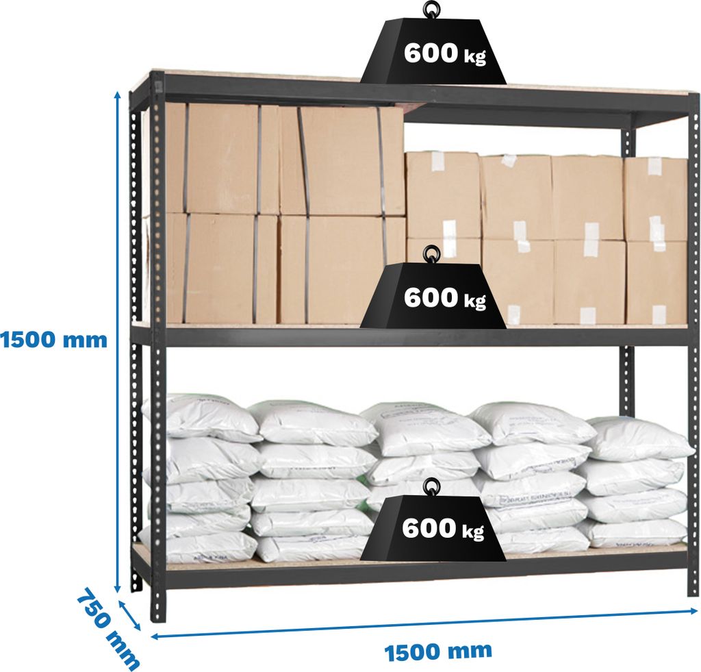 Regale für mittlere Belastung ohne Parafuses SIMONFORTE 1507-3 SPANPLATTEN 1500 ANTHRAZIT/MAD