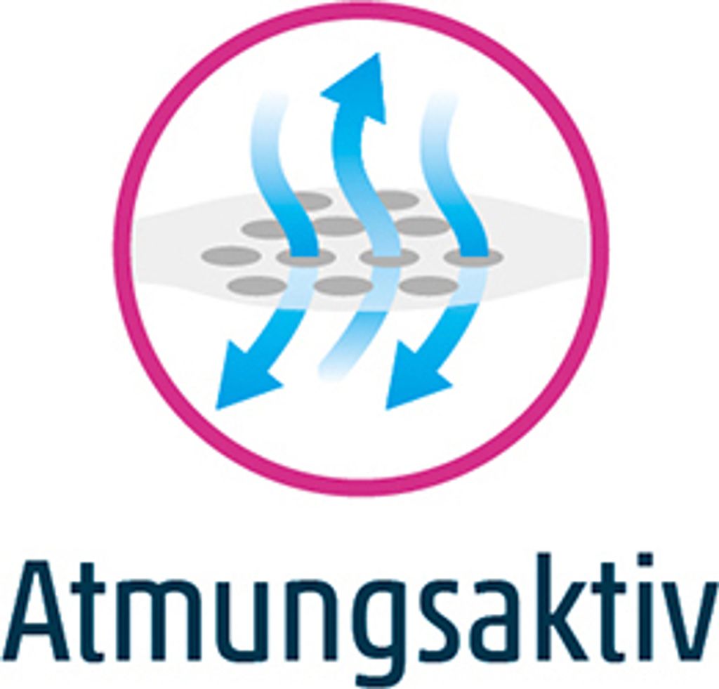 Lifemed Pflasterverband selbsthaftend Maße: 25 mm x 4,0 m Produktbild 4