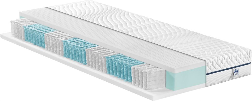 IRISETTE 7-Zonen-Tonnentaschenfederkern-Matratze Cuba 22 TTFK Härtgegrad H2 90x200 cm