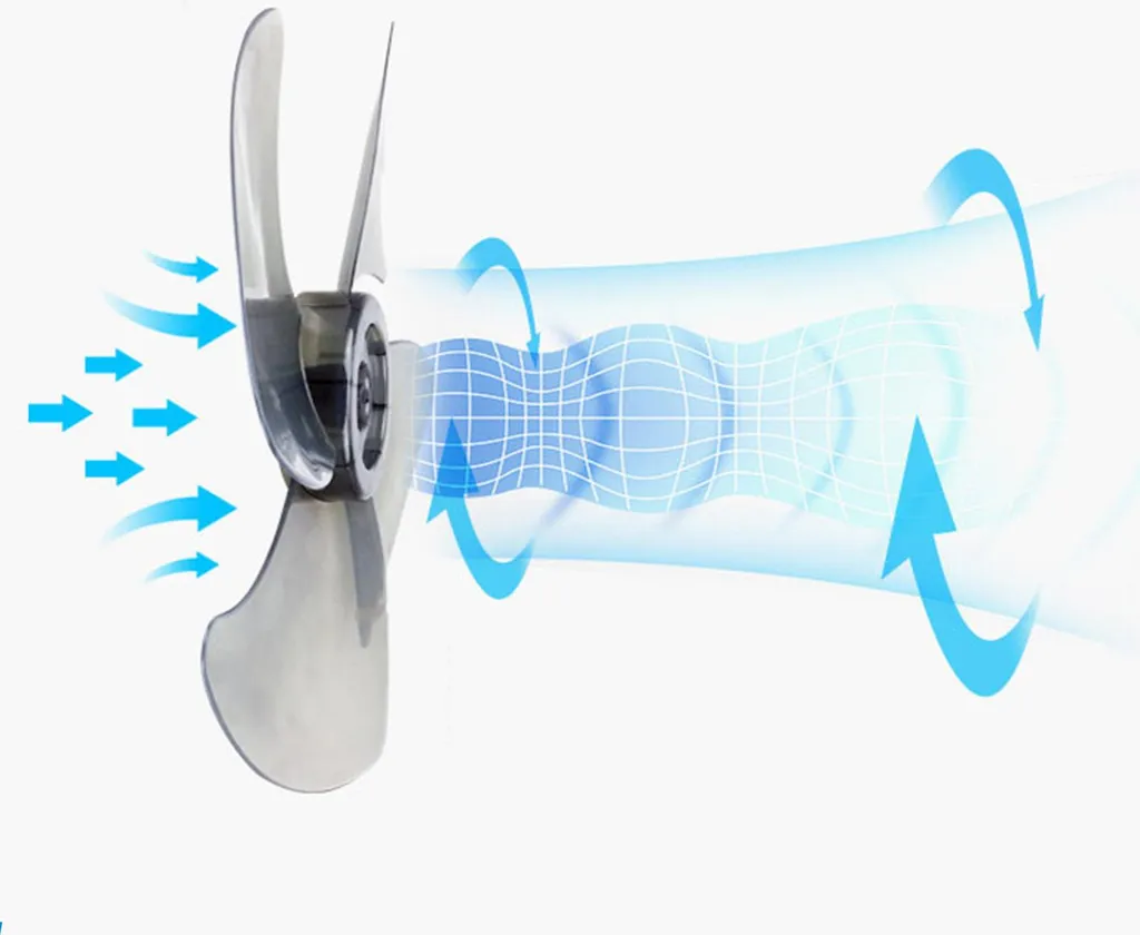 Ventilatore per Camion 24V 10 Pollici | Potente 4 Pale con Clip e Rotazione