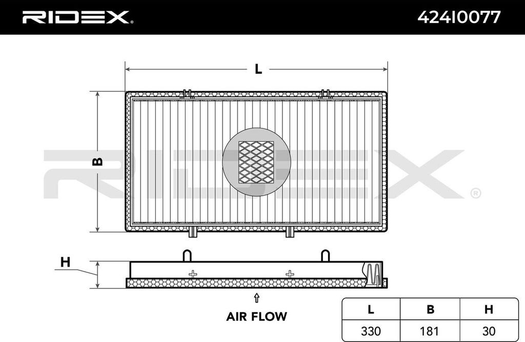 RIDEX 424I0077 - OE 91160128 Innenraumfilter für Primastar (X83), Movano (X70), Vivaro (J7), Vivaro (F7), Vivaro A (E7), Vivaro A (X83), Trafic II...