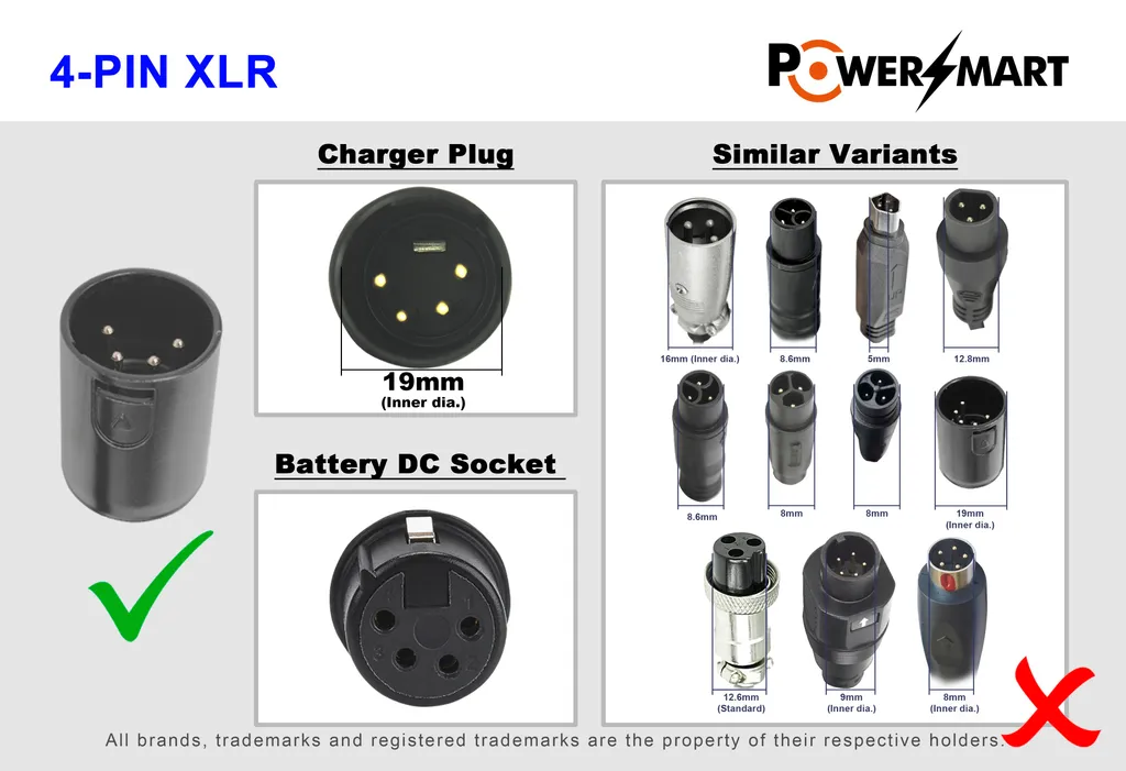 Chargeur rapide 42V 3A pour batterie Sparta, Double-E et ION E-speed - 4