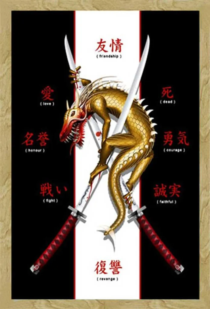 Affiche Dragon et Sabres Japonais encadrée sous Verre Acrylique Shinsuke
