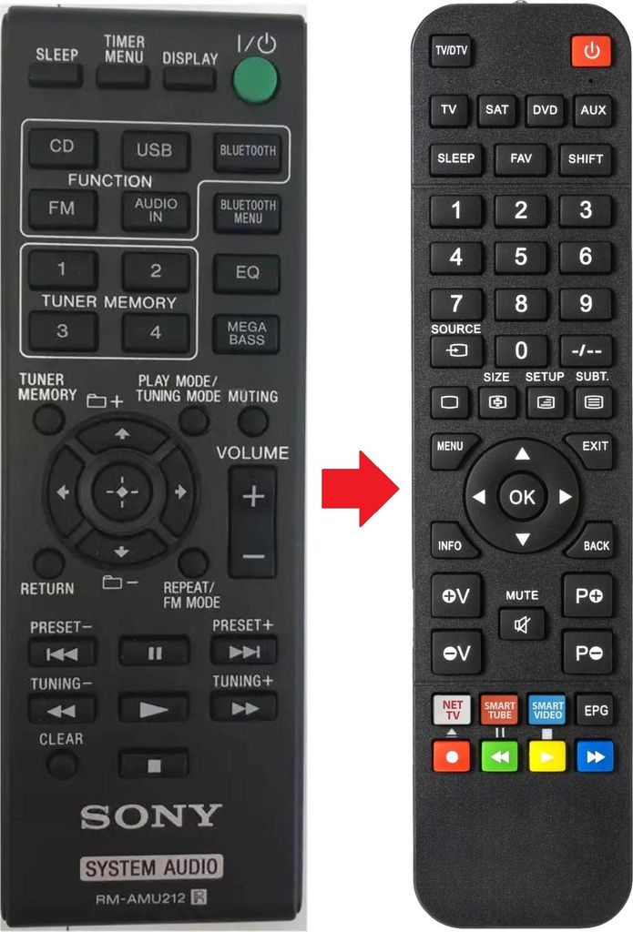 Fernbedienung geeignet für SONY CMTSBT20B | CMTSBT20CEL | CMTX3CD