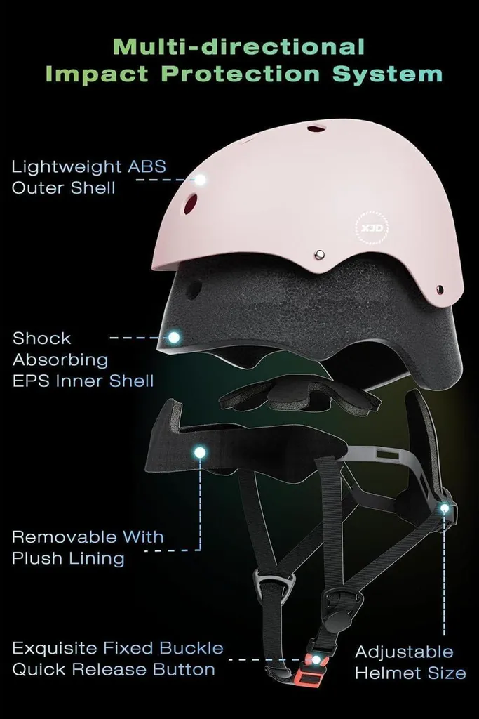 Casque Vélo Ajustable 48-54 cm - Ventilation Optimale Rose et Violet - 7