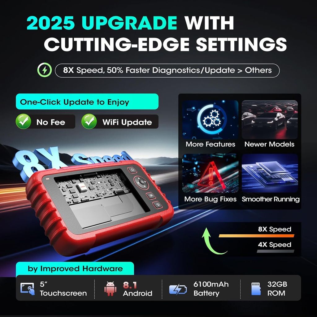 LAUNCH CRP129X V2.0 obd2 Diagnosegerät mit Produktbild 4