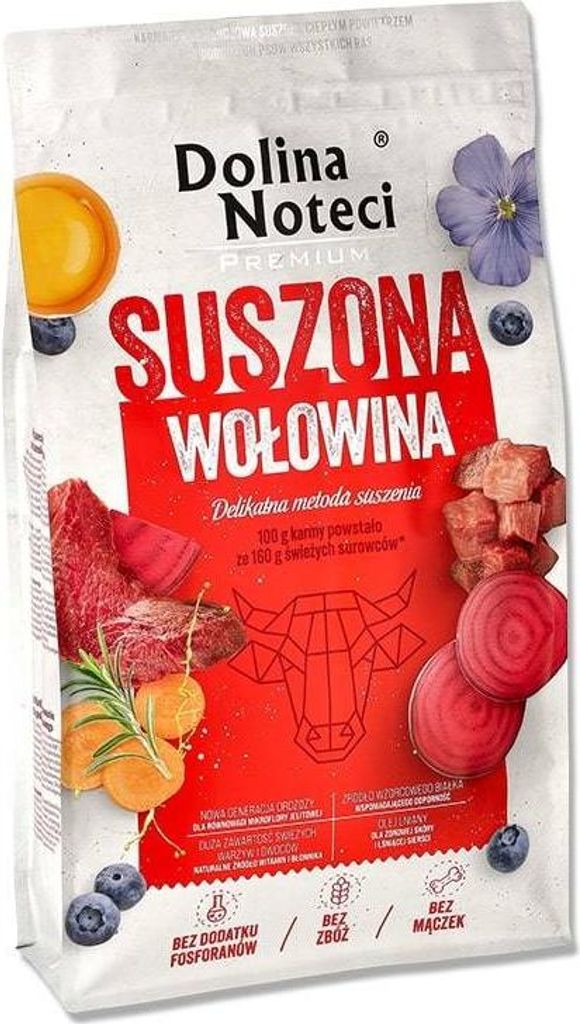 A bag of dog food with images of ingredients.