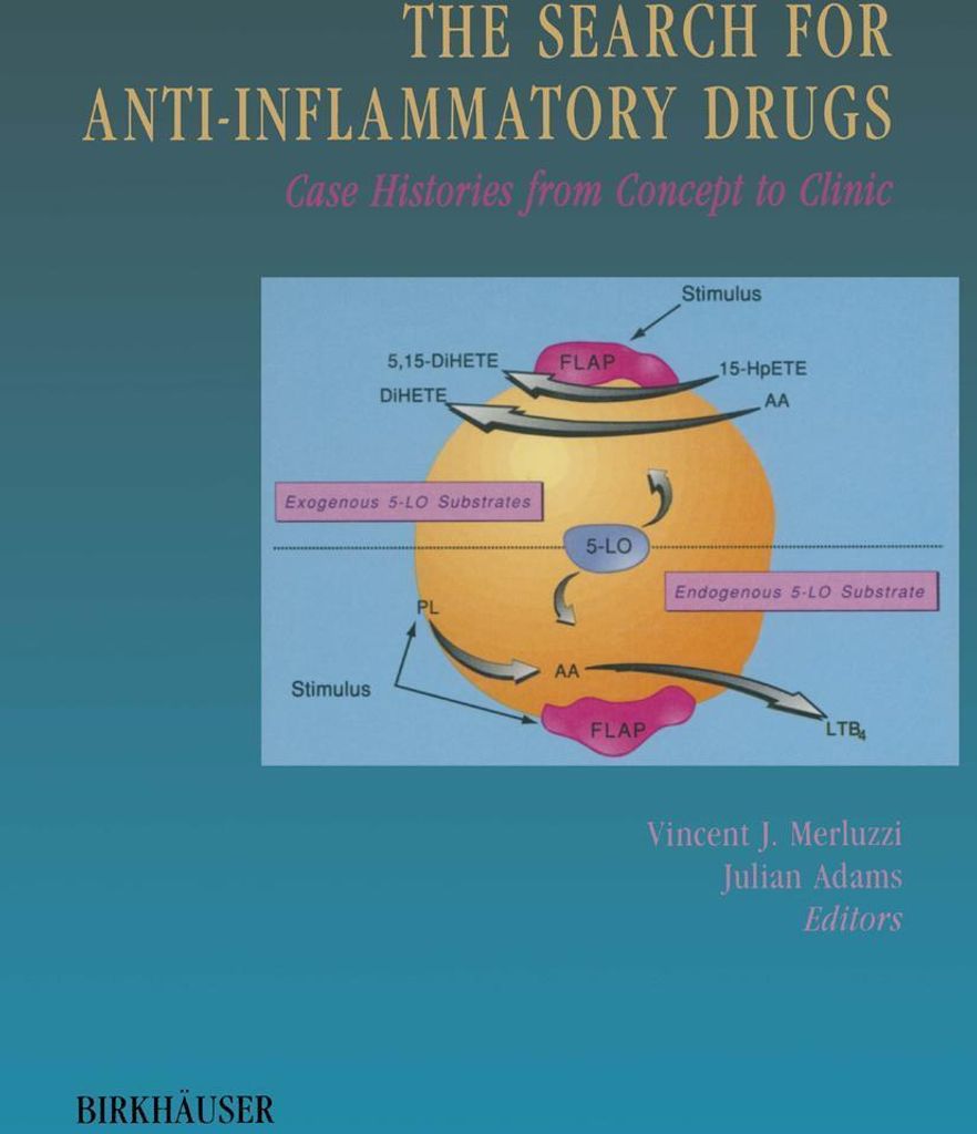 The Search for Anti-Inflammatory Drugs