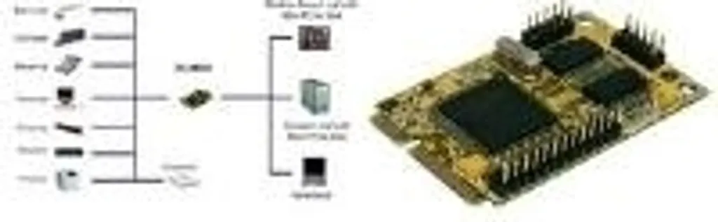 Carte Exsys EX-48023 Mini PCIe avec Chipset MosChip MCS9901CV Fiable