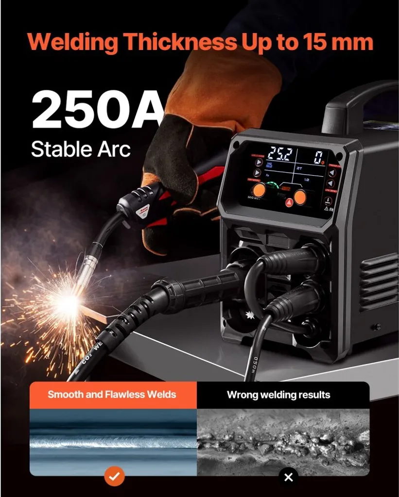 Combiné de soudage multiprocédés 250A 5-en-1 Synergique et Pulsé 8,2KVA - 3