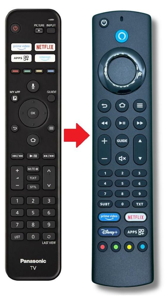 Ersatz Fernbedienung für Panasonic TX-55MXN888 | TX-55MXW834 | TX-65MX800E