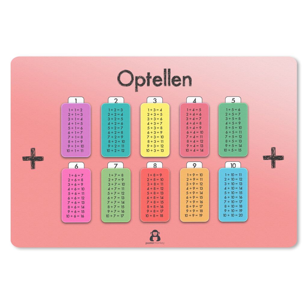 MuchoWow Mauspad Mousepad Kinderzimmer - Addieren - Zählen - Mädchen - Kinder - Kinder 27x18 cm - Mousepads - Maus Mat - Pad - Mausunterlage - ...