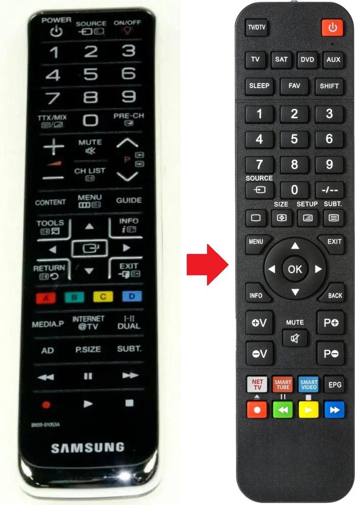 Fernbedienung passend für SAMSUNG UE55C8780 | UE65C8705 | UE65C8780
