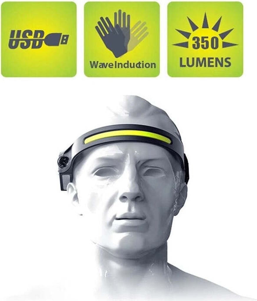 Latarka czołowa LED z czujnikiem ruchu IPX4 USB-C 1200 mAh Zdjęcie produktu 14