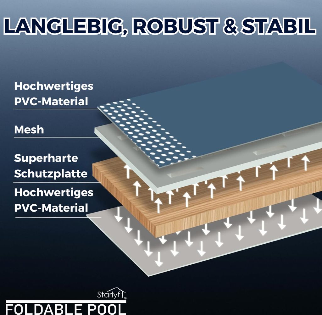 Starlyf Foldable Pool, Planschbecken, faltbarer Pool ohne Produktbild 7