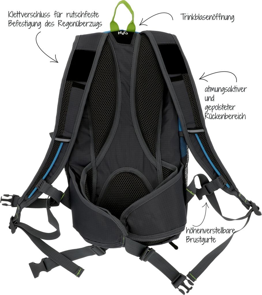 fischer fahrrad rucksack