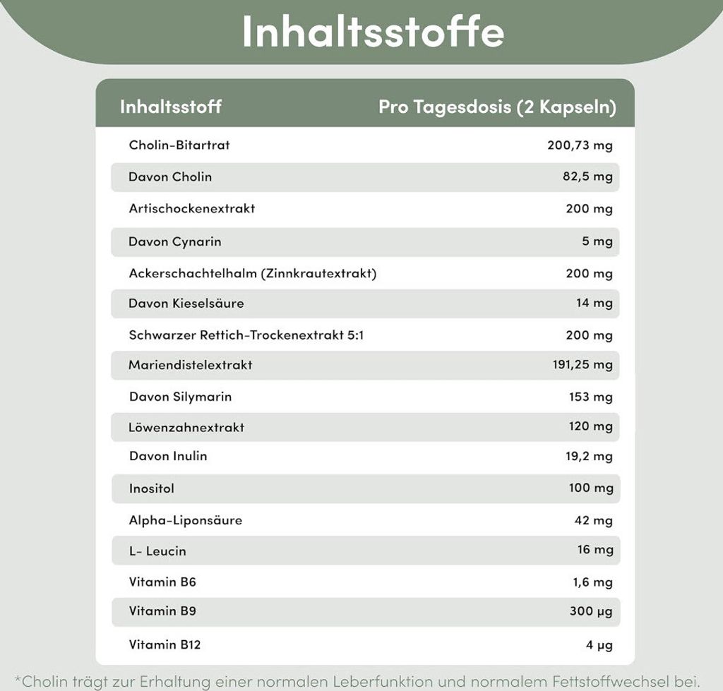 Naturhof Leberkur Premium Forte Kapseln 60 St Produktbild 3