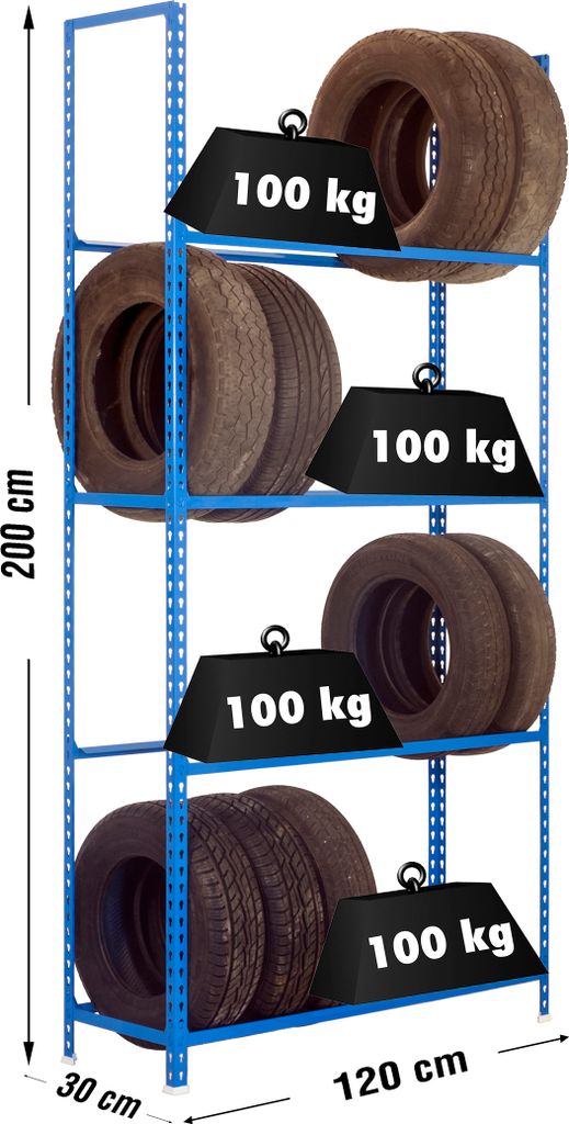 Metallband AUTOCLICK MEGAPLUS WHEELS 4/300 BLAU