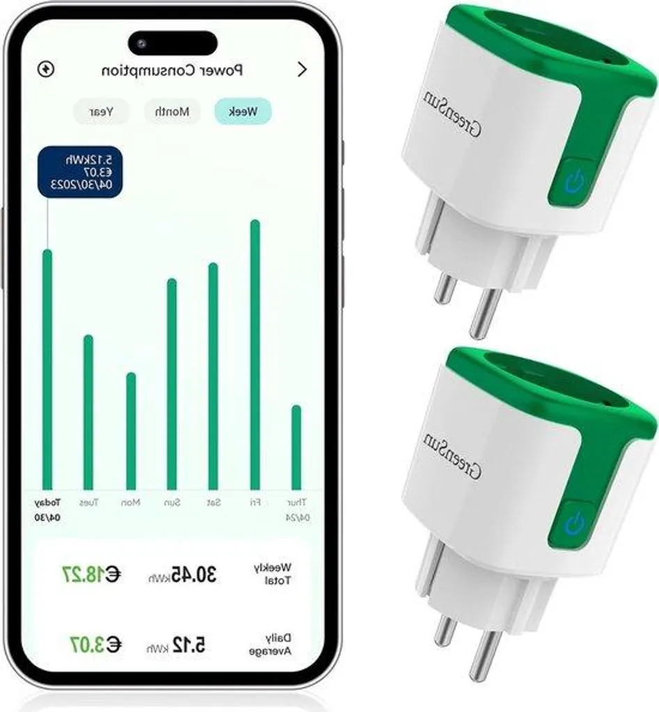 Prise Wi-Fi 16A avec double mesure d'électricité et minuteur intégré