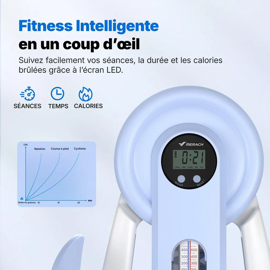 Leg Trainer MERACH 2-en-1 avec Angle Réglable et Double Échelle LED