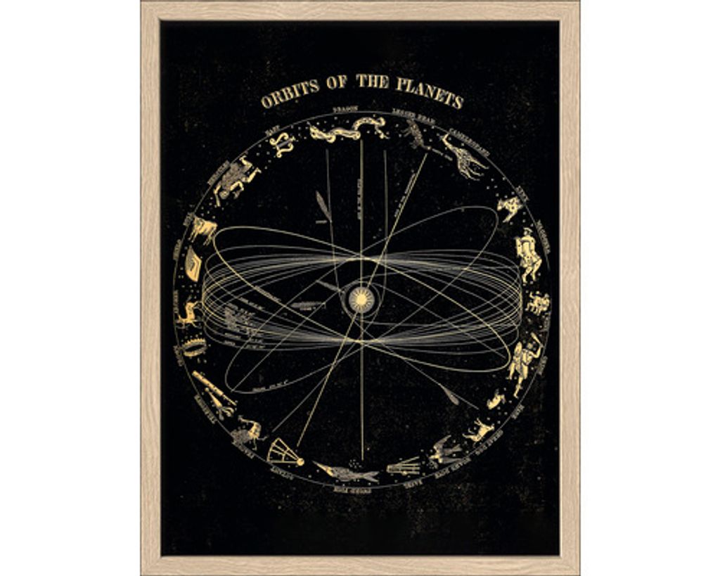 Gerahmtes Bild Orbits 33x43 cm