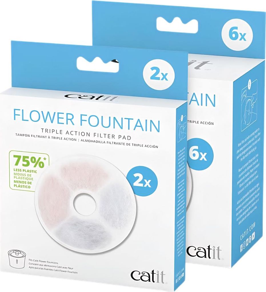 Catit Triple Action Filter rahmenlos, 6er Produktbild 
