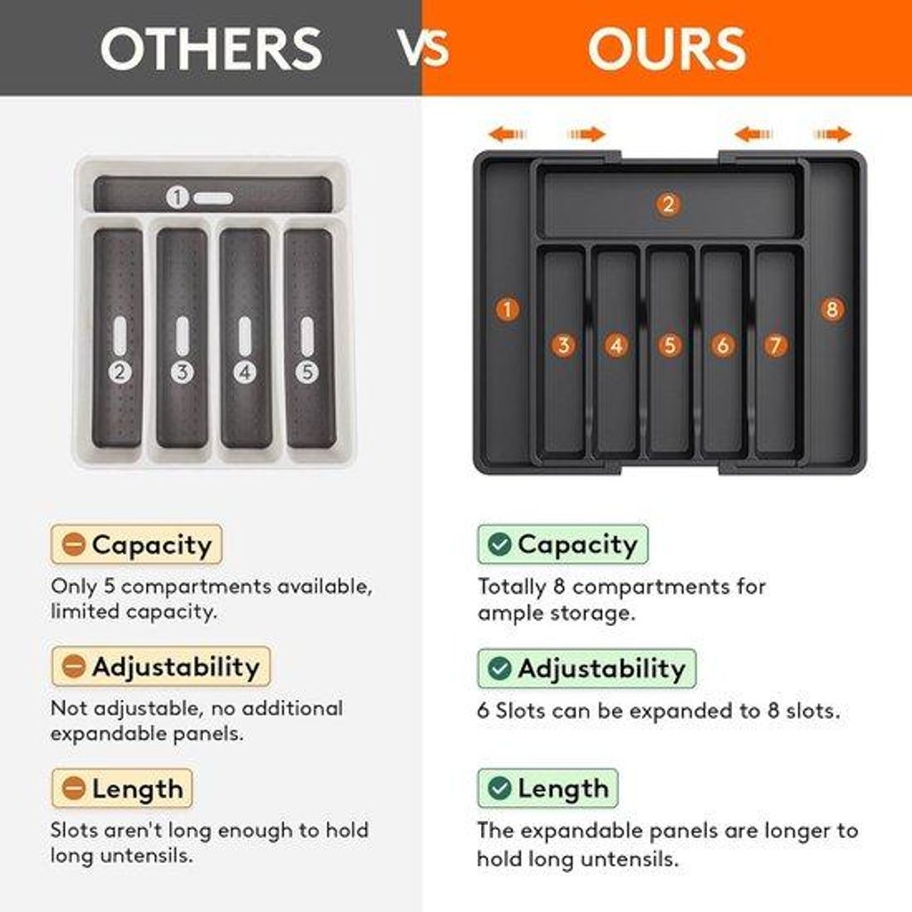 Organizer-Tray für Ladefach - Verstelbare Besteck-Halter - Plastik-Opbergruimte - Große Schublade - Schwarz
