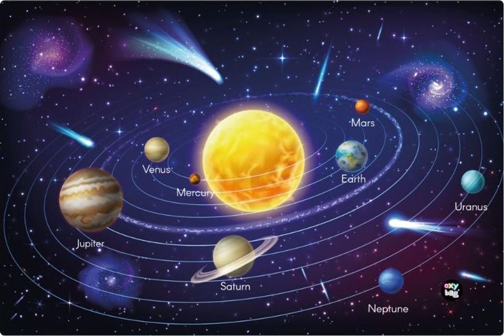 Oxybag Podložka na stůl PP 60 × 40 cm - Planets Obrázek produktu 