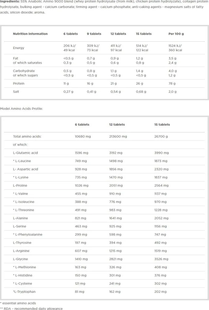 Anabolic Amino 9000 Mega Tabs 300 comprimés - Acides aminés complets - 6