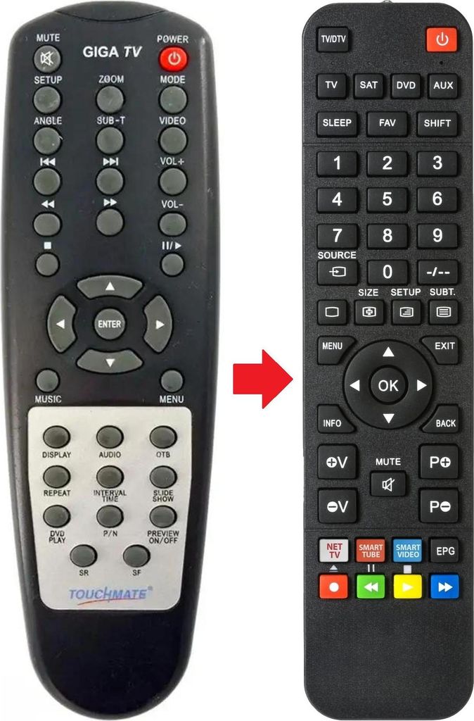 Fernbedienung geeignet für TOUCHMATE GIGA-TV