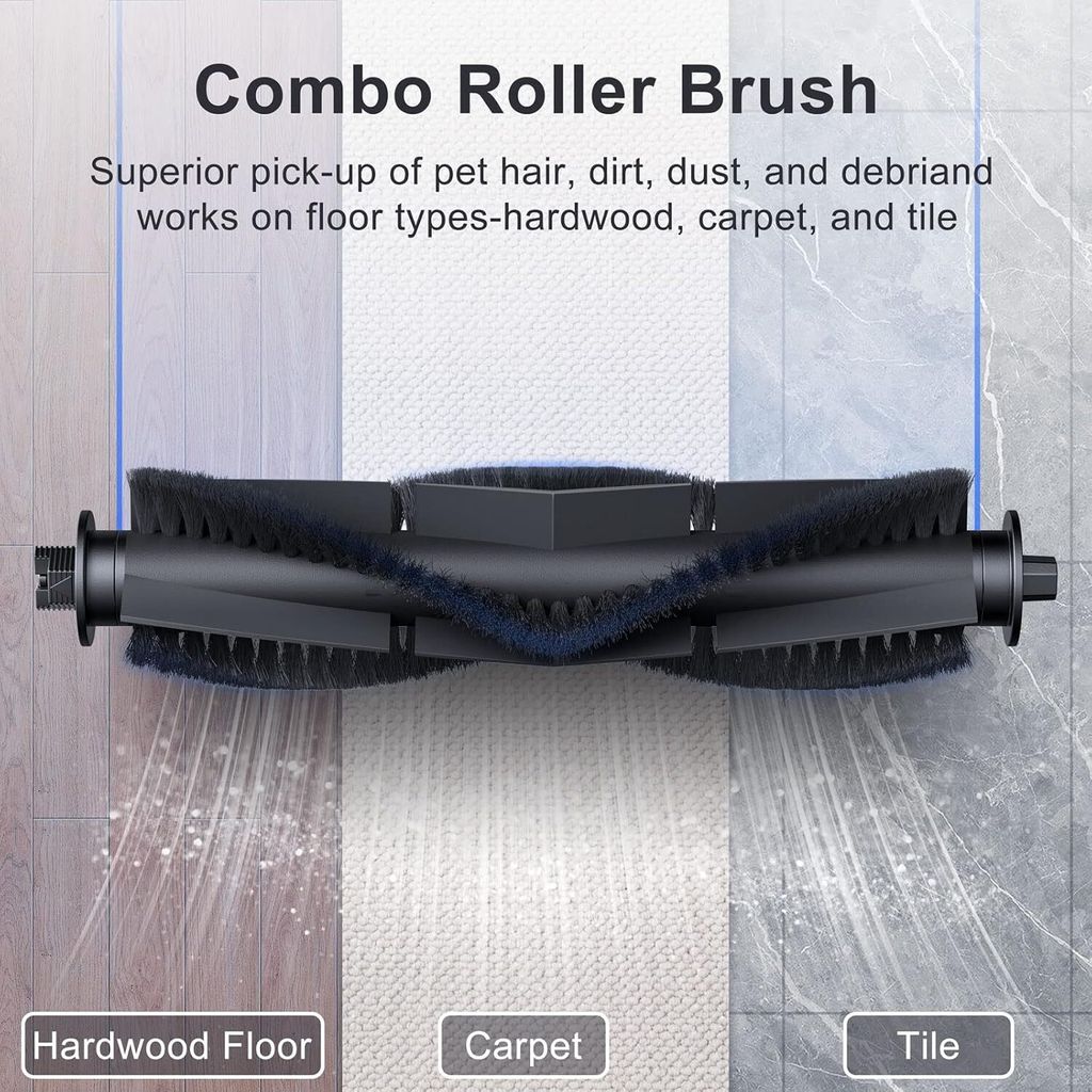 Lubluelu 4 Stück Wischtücher Für Saugroboter SL60D, SL61 Und SG60