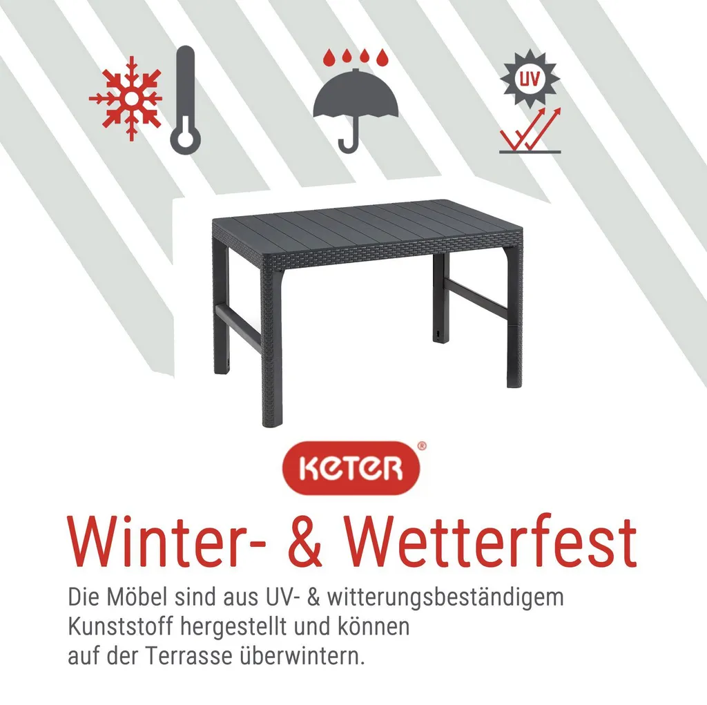 Table de jardin modulable Allibert Lyon 2 en 1 gris graphite - 34