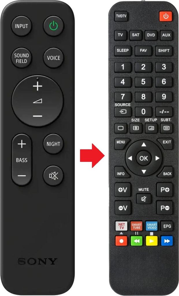 Fernbedienung geeignet für SONY HT-S400