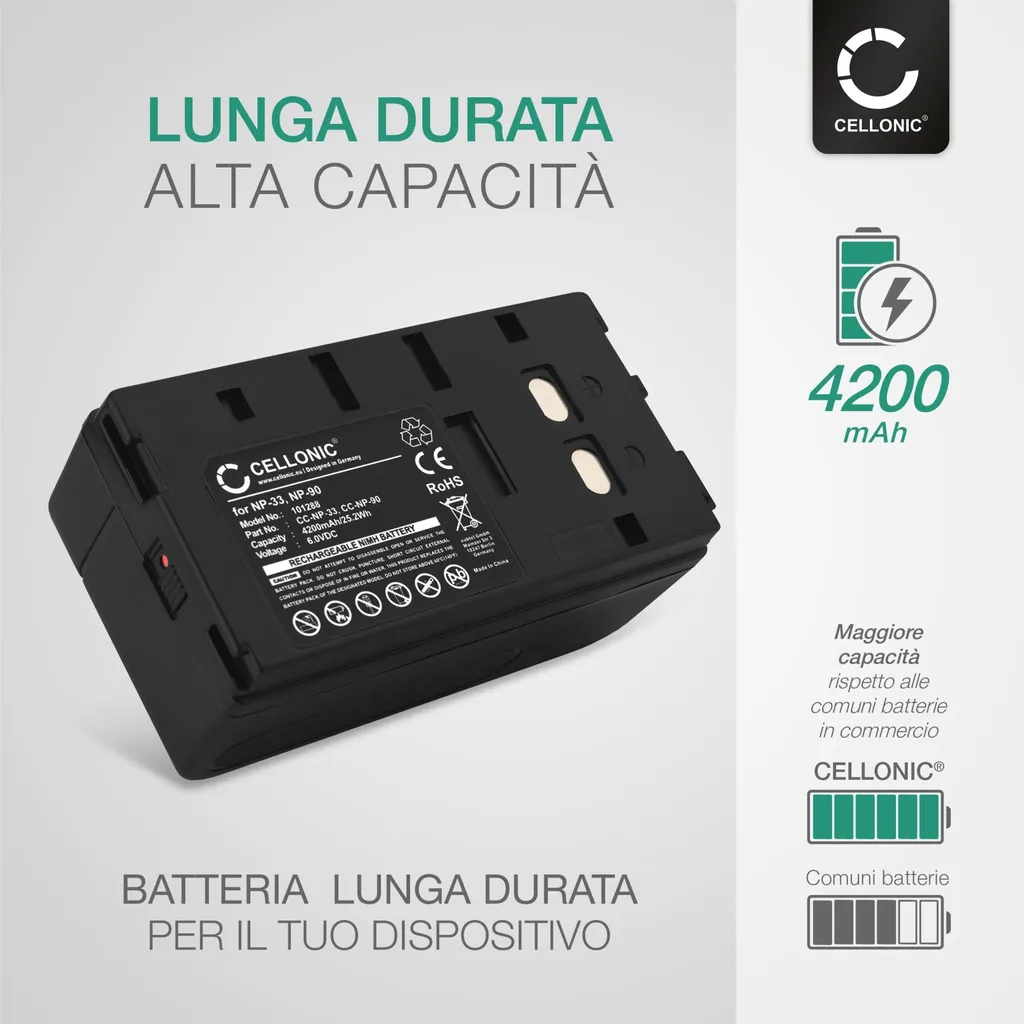 Otech Batteria Di Ricambio Per Sony DCR-PC105E - Alta Capacità, Bassa Autoscarica, Garanzia 1 Anno