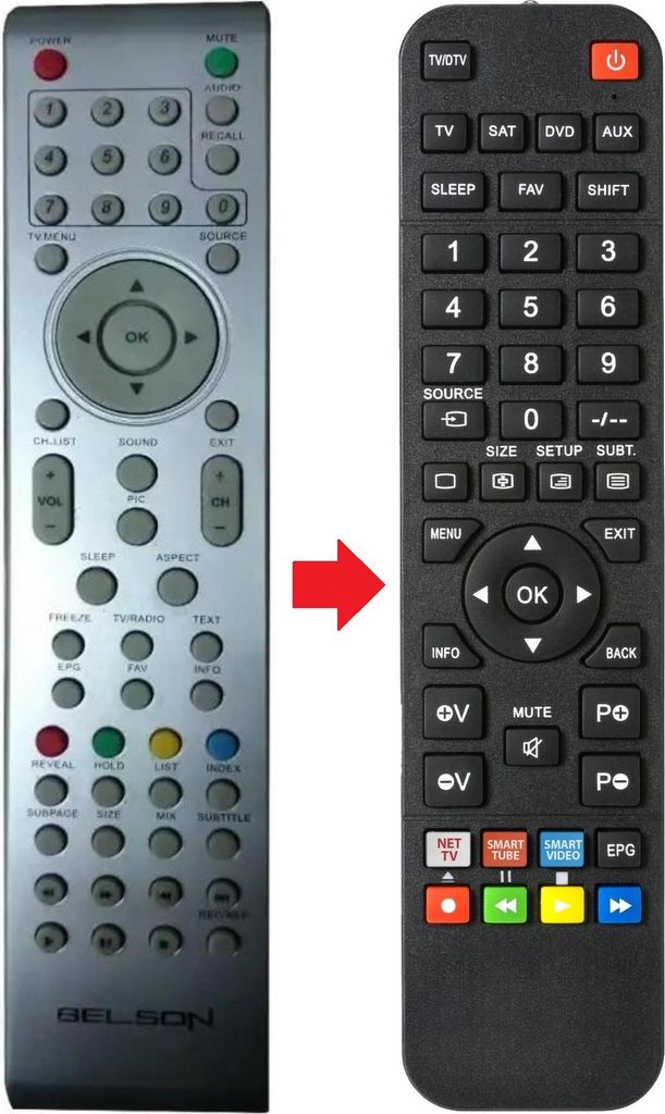 Fernbedienung passend für SHINELCO TVL2451CI