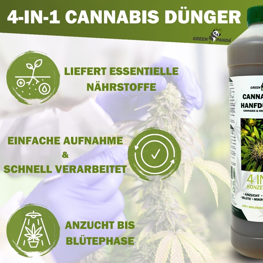 GreenPanda Dnger fr Indoor & Outdoor - 1l Konzentrat fr